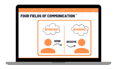 Four Fields of Comm