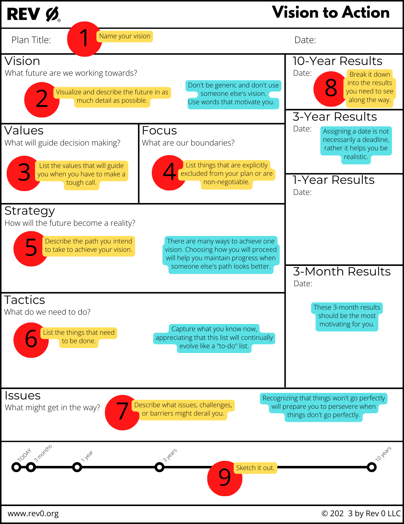 Moving From Vision to Action [Free Tool]